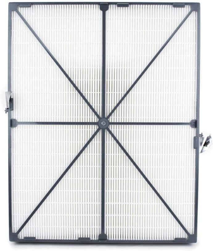 AIRx Filters Replacement Filter Kit Compatible for Broan/Nutone - ACCGSFHP2