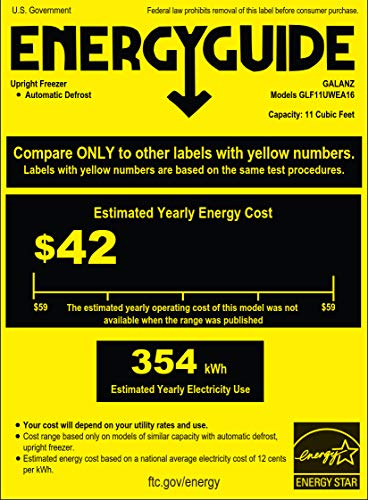 Galanz Convertible Freezer/Fridge, Electronic Temperature Control