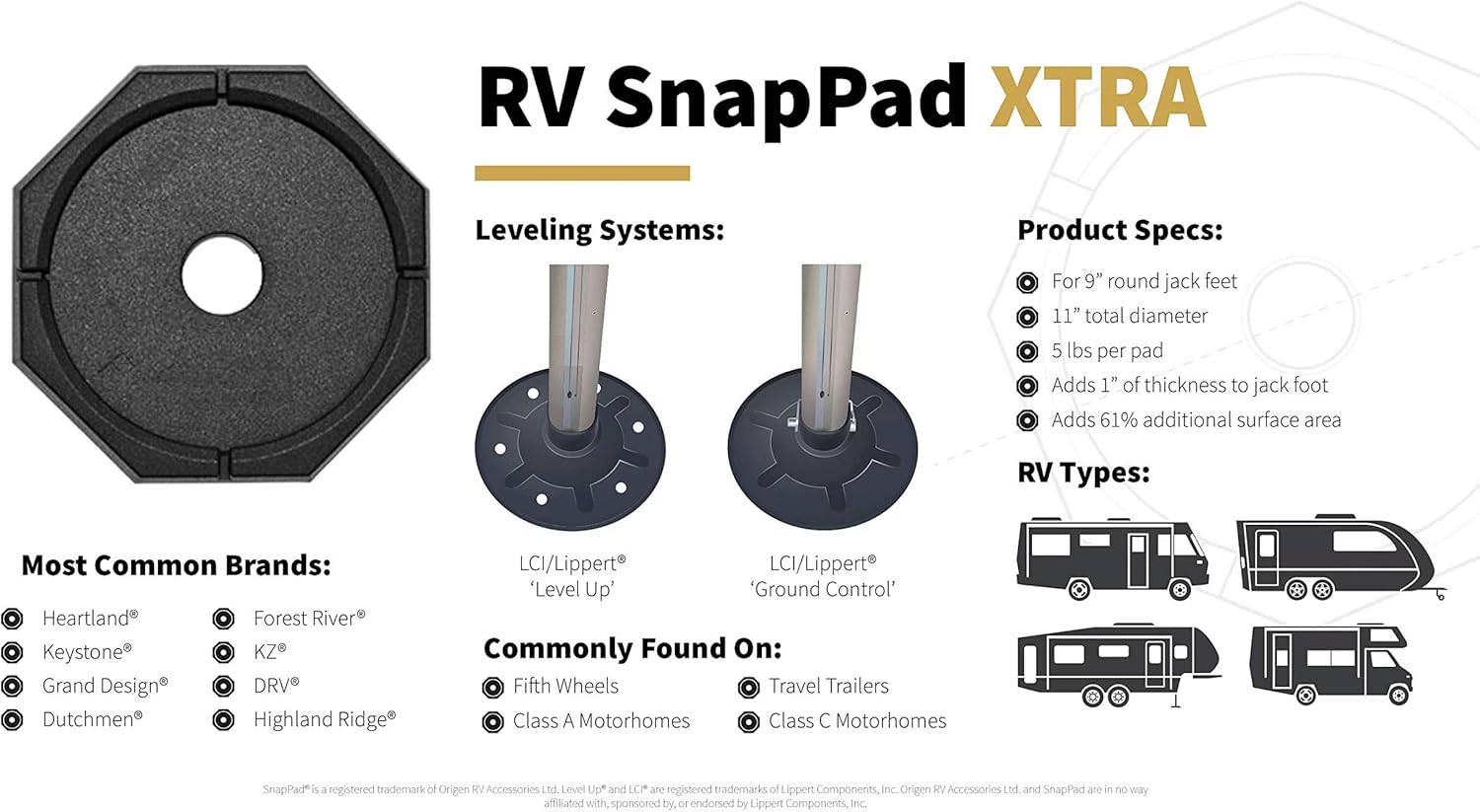 SnapPad Xtra Permanently Attached RV Leveling Jack Pad for 9 inch Round Landing Feet (Single) Pack of 2