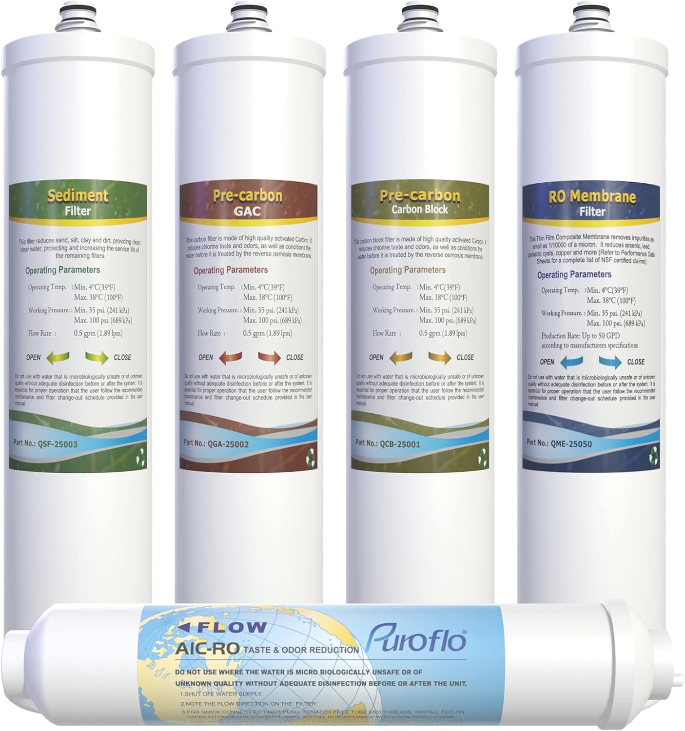 Heavy Metal Whole House Water Filter & ProQ Filter Set
