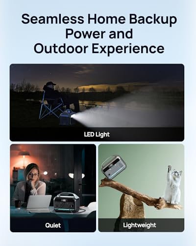 Portable Power Station 300W (600W Surge), 192Wh (60,000mAh) Solar Generator, LiFeP04 Battery with AC & DC Outlets, Power Bank Station for Outdoor Camping, Traveling, Home & Emergency (Solar Optional)