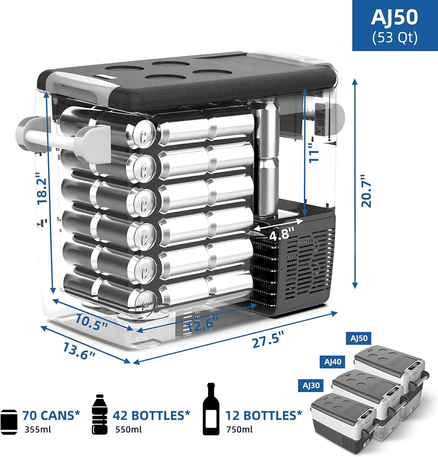 SetPower AJ50 Portable Refrigerator, Car Refrigerator, Portable Fridge Freezer, 12 volt Cooler, Car Fridge, Compact Refrigerator with 3-YEAR Warranty, 12/24V DC and 120-240V AC, Car and Home Use