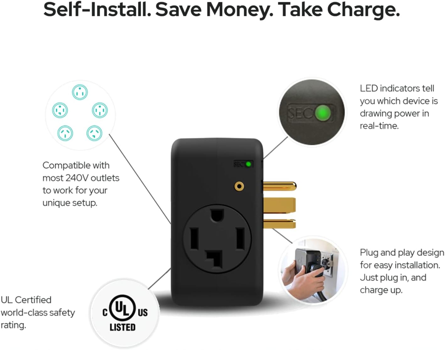 NeoCharge 24 Amp Smart Splitter - Save Thousands On Home Electric Vehicle (EV) Charging Install, UL Safety Certified, Share Dryer and EV, No Electrician Required, (NEMA 14-30, 240V)