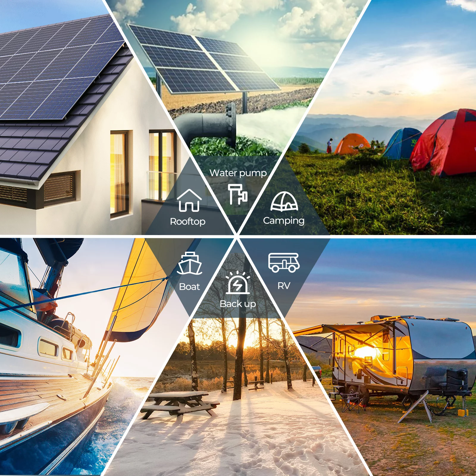 Renogy 400 Watt 12 Volt off Grid Solar Premium Kit with Monocrystalline Solar Panel and 40A MPPT Rover Controller