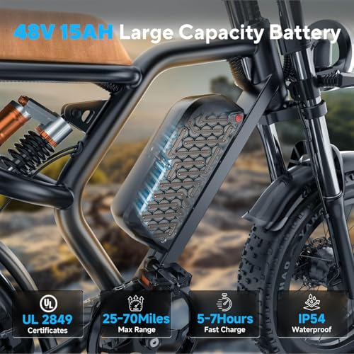 Electric Bike for Adults - K6 20 x 4 Inch Fat Tire, 750W/Peak 1500W Motor, 48V15AH Detachable Battery, 4 Riding Modes Electric Dirt Bike, 7 Speed Electric Motorcycle,20MPH UL 2849 Certified