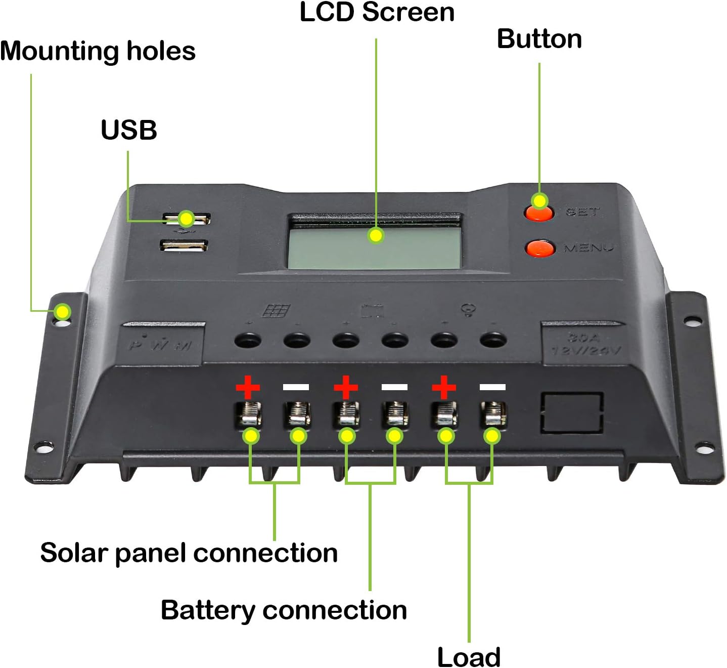 WEIZE 100 Watt 12 Volt Solar Panel Starter Kit, High Efficiency Monocrystalline PV Module for Home, Camping, Boat, Caravan, RV and Other Off Grid Applications