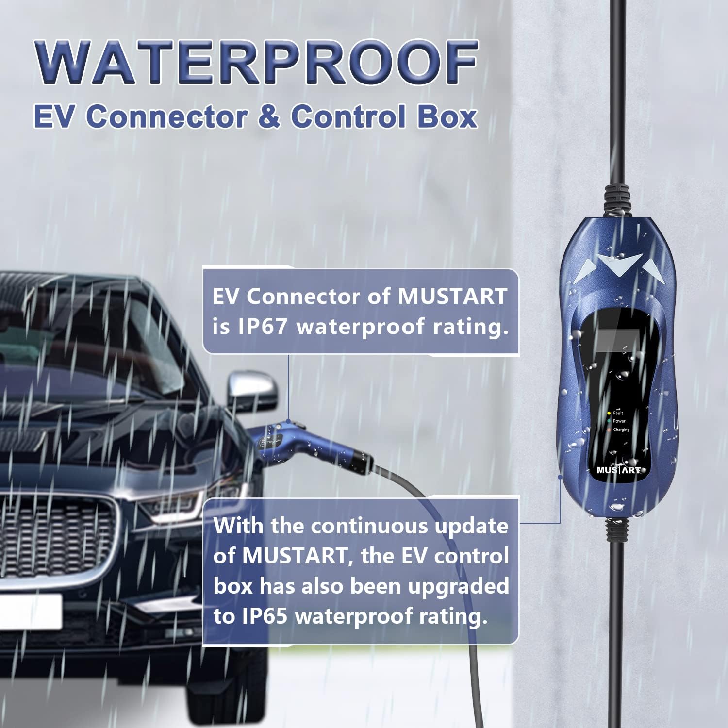 MUSTART Level 2 Portable EV Charger (240 Volt, 25ft Cable, 40 Amp), Electric Vehicle Charger Plug-in EV Charging Station with NEMA 6-50P (Update Version)