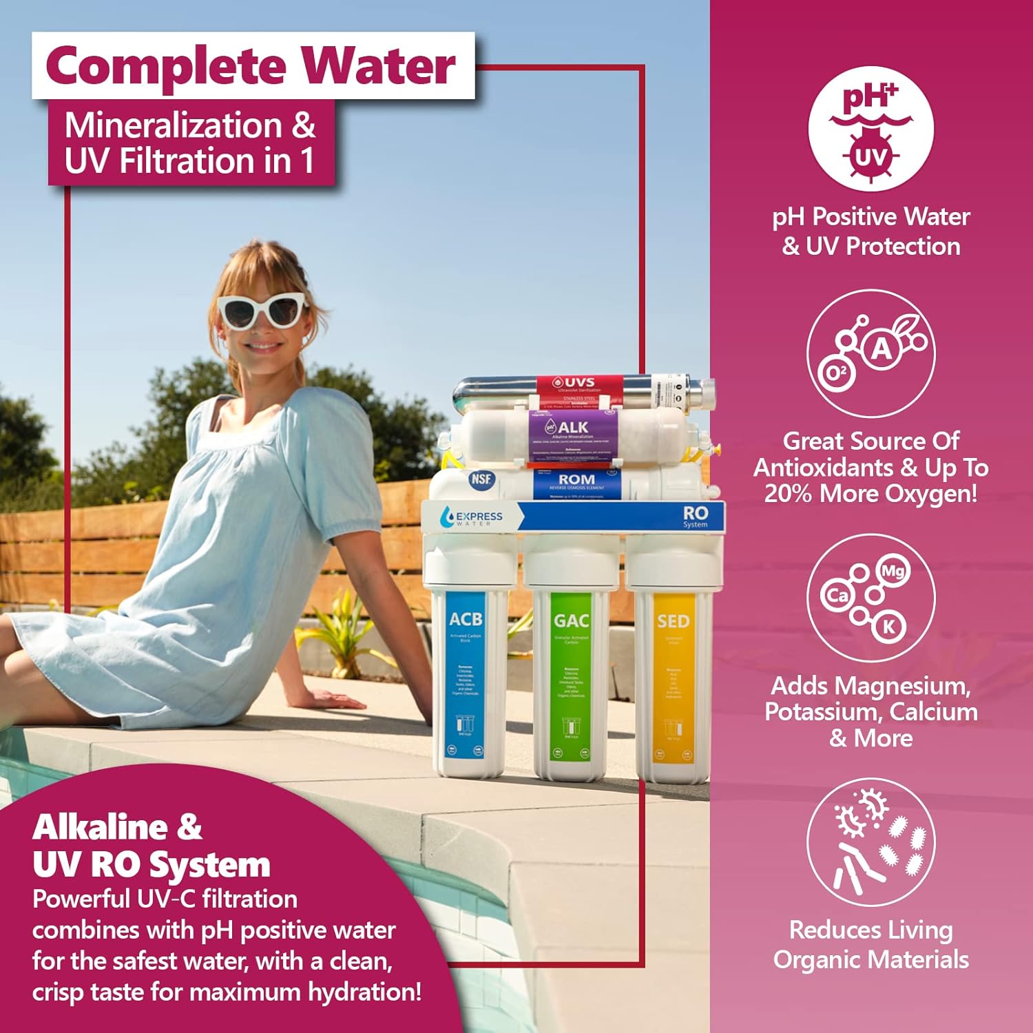 EXPRESS WATER UV Reverse Osmosis Water Filtration System & iSpring RCC7AK, NSF Certified 75 GPD, Alkaline 6-Stage Reverse Osmosis System