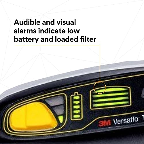 3M™ Versaflo™ Powered Air Purifying Respirator Painters Kit TR-800-PSK/94248(AAD),