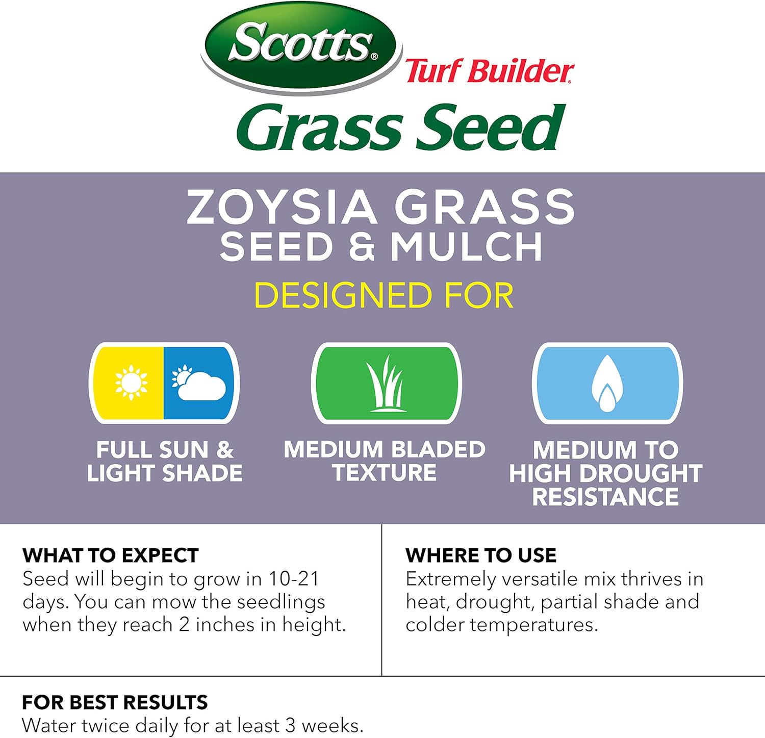 Scotts Turf Builder Zoysia Grass Seed & Mulch and Wizz Spreader Pack of 2