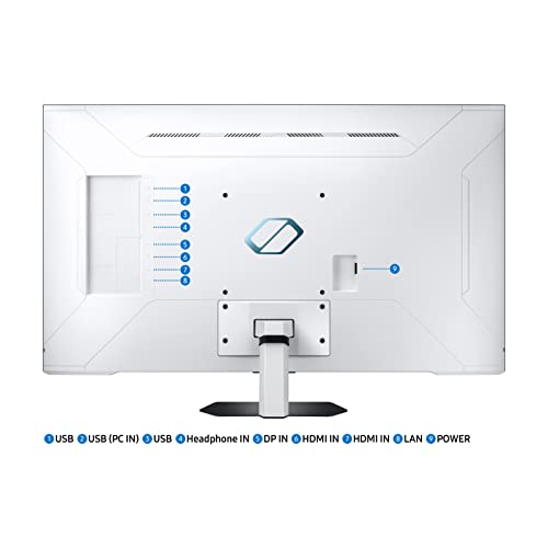 SAMSUNG Odyssey Neo Gaming Monitor (Renewed)