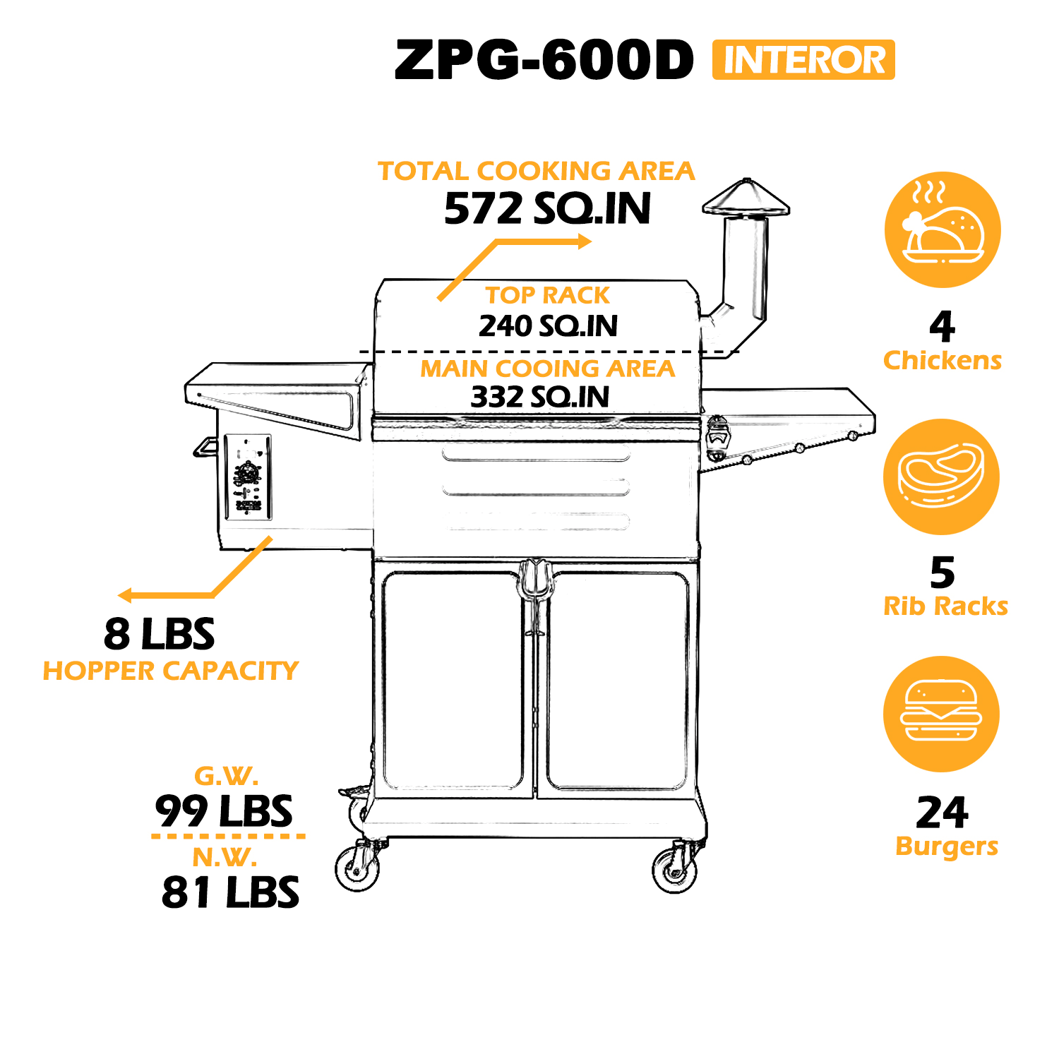 Z Grills 600d Wood Pellet Grill Smoker