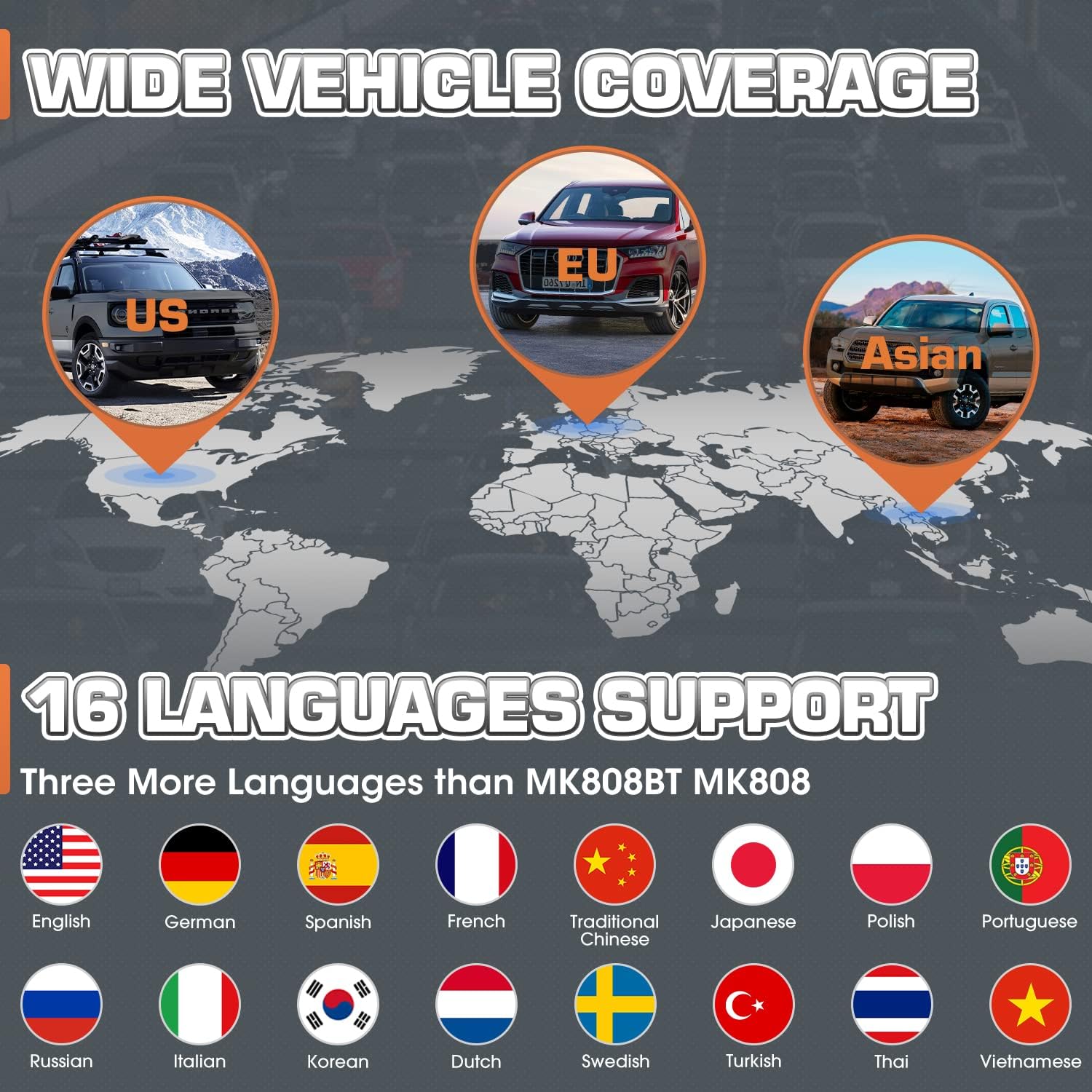 OTOFIX D1 Lite OBD2 Car Diagnostic Scan Tool - 2022 Upgrade of Autel Scanner MaxiCOM MK808BT MK808 MaxiCheck MX808, All System Diagnostics & 28+ Service, Auto VIN, Oil Reset, EPB, SAS, DPF, Throttle