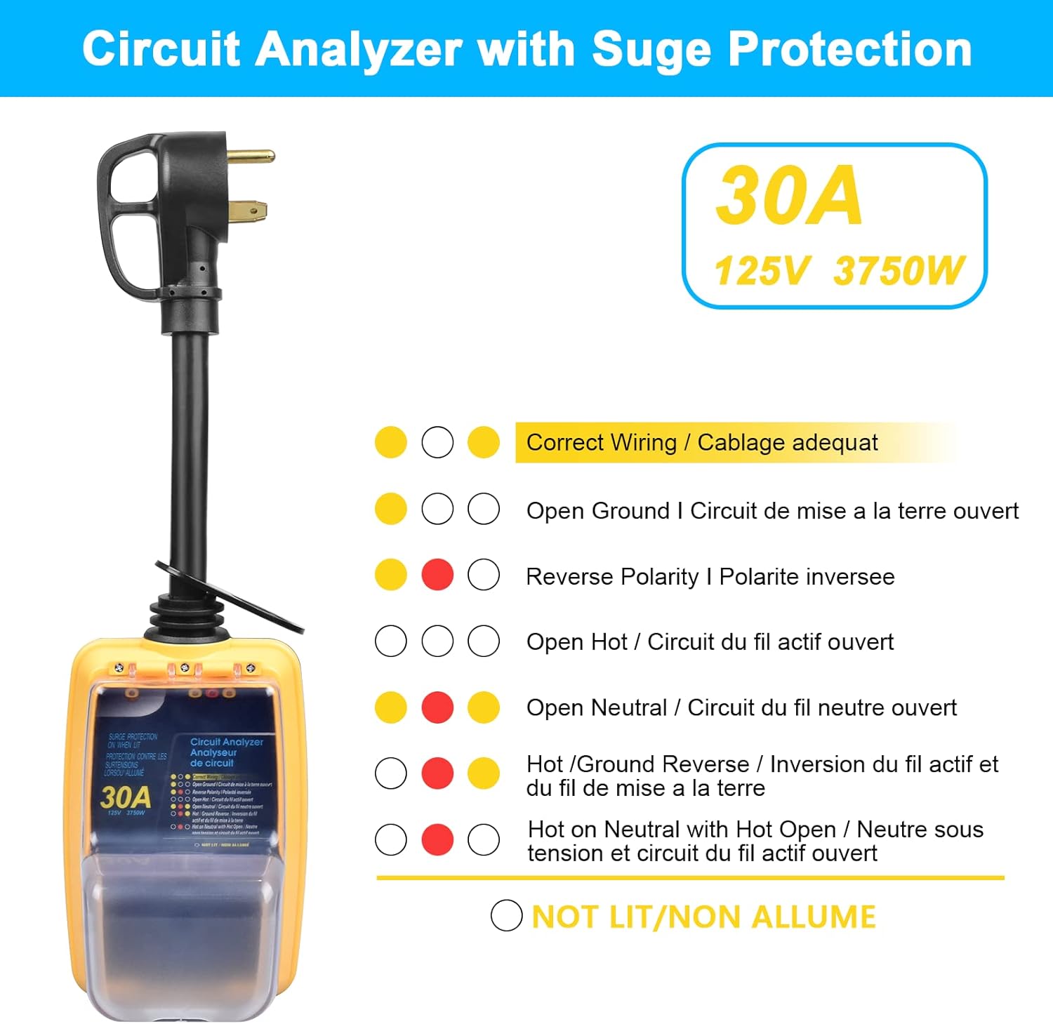 Screpreti rv Surge Protector 30 amp with Waterproof Cover and Indicator Lights, RV Power Monitor with Surge Protection (2100 Joules), Easy Grip Handle Pack of 2