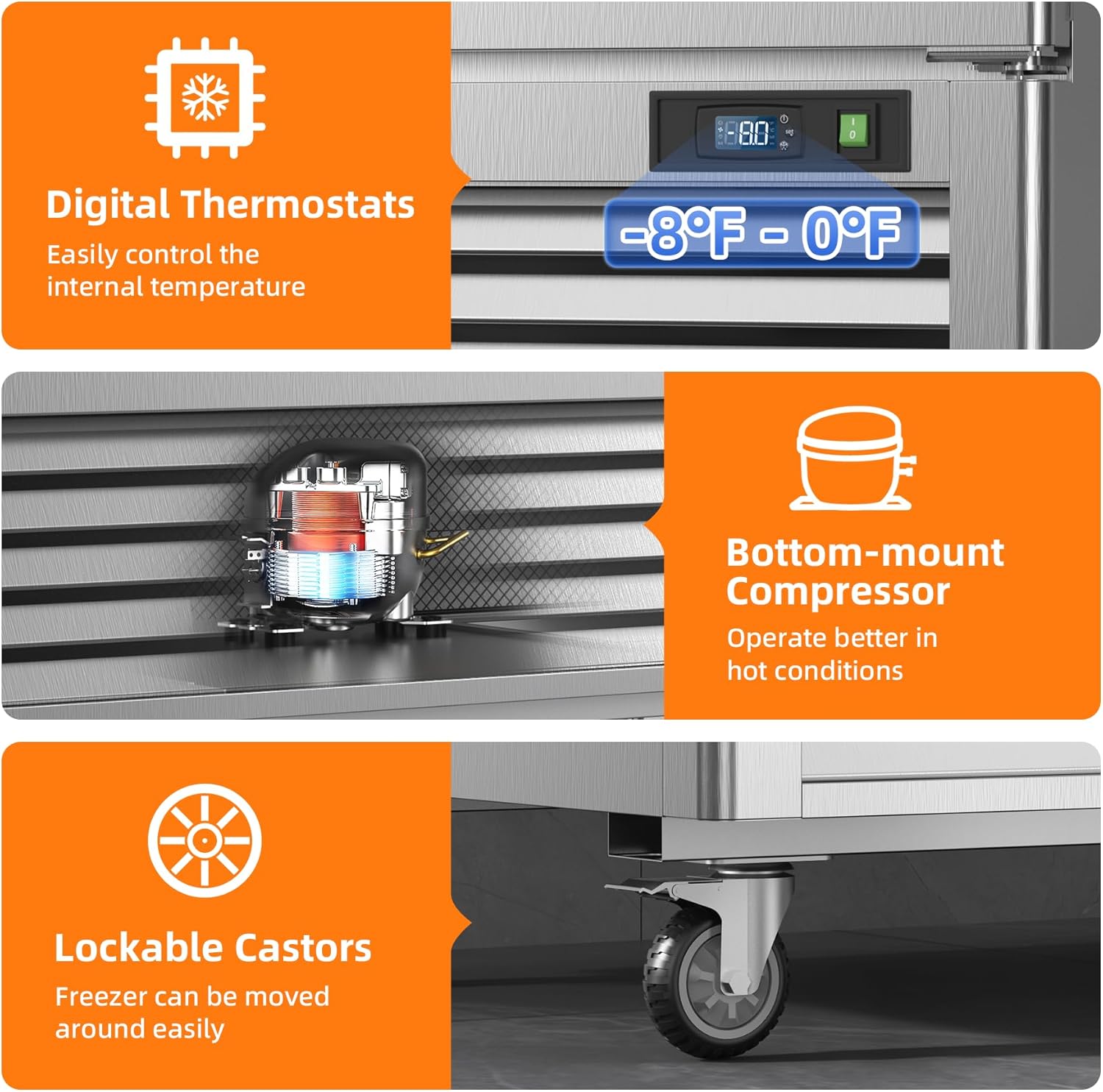 54’’ Commercial Freezer with 2 Door, Stainless Steel Reach-in Freezer Upright with 49 Cu.Ft/8 Shelves, Two Section Fan Cooling Freezers for Restaurant Garage ETL NSF Approved
