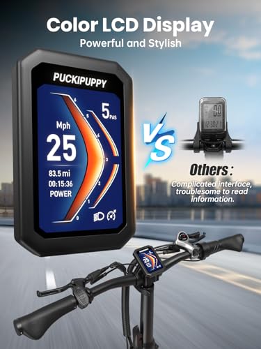 Electric Trike for Adult with 750W Motor, 48V 18AH Cells Battery, Pickup Class 500 LB Load Electric Tricycle with 20" Fat Tire and Large Basket, 60 Miles Range, for City and Mountain Road