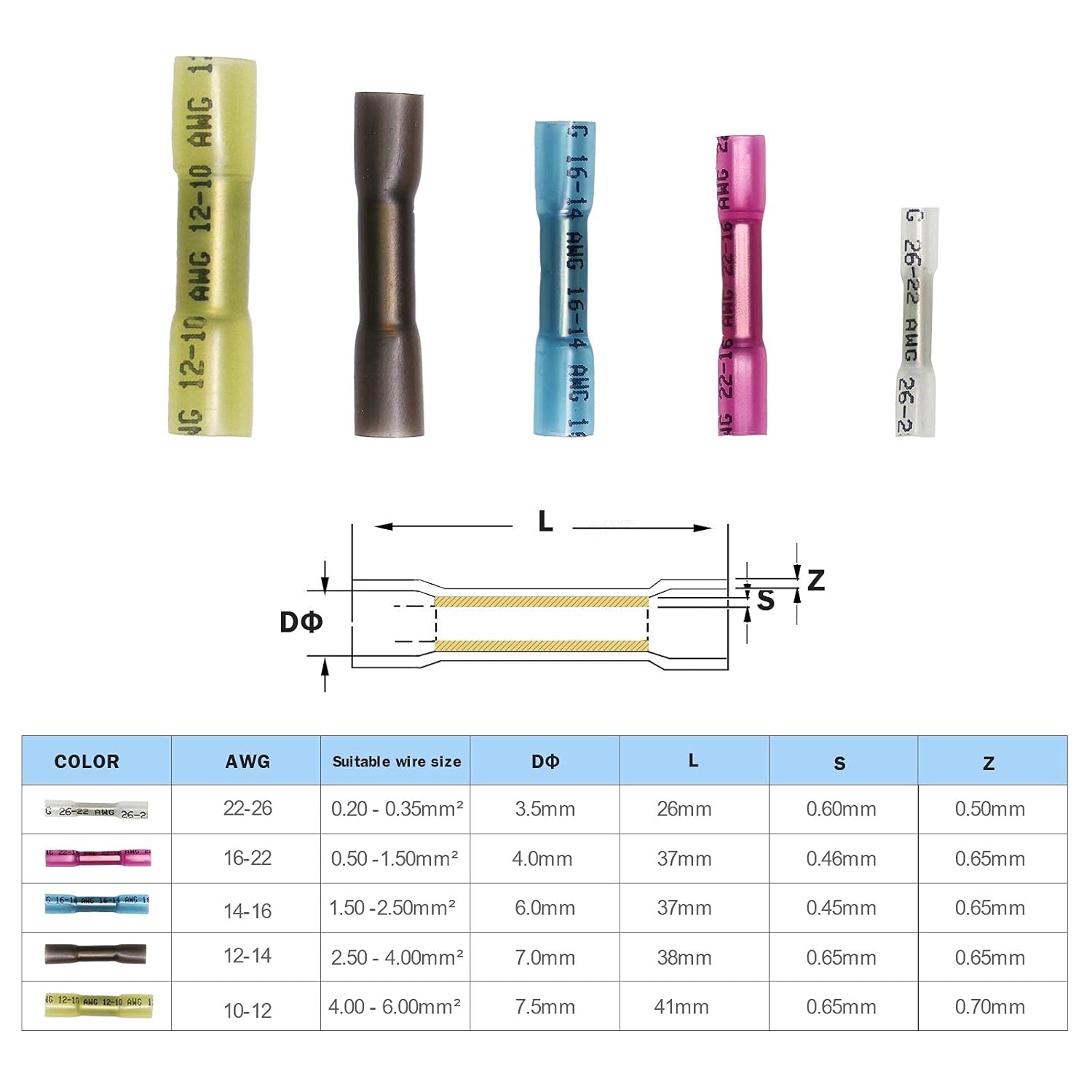Pastall 260pcs Butt Terminals for Wire Connectors, 10-26AWG Heat Shrink Butt Connectors Kit, 5Colour and 5Size Waterproof Insulated Electrical Straight Wire Terminal Connectors Kit