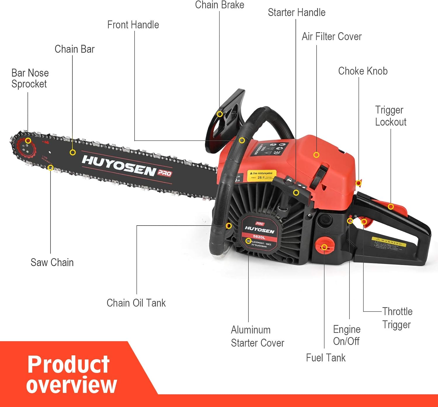 HUYOSEN PRO Gas Chainsaw,58CC 2-Cycle Latest Updated Gasoline Powered Chain Saws, 20-Inch Chainsaw, Handheld Cordless Petrol Trees Chainsaw Gas for Wood Farm Garden and Ranch Forest Tree Cutting