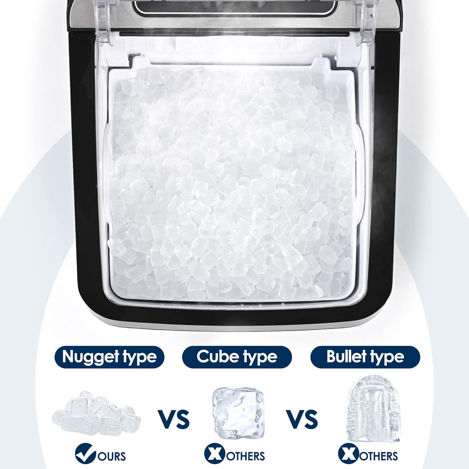 EUHOMY Nugget Ice Maker Countertop, Max 33lbs/day, 2 Way Water Refill, Self-Cleaning Pebble Ice Maker Machine with 3Qt Reservoir, Ice Makers Countertop Ideal for Home, Office, Bar, and Party. (Silver)
