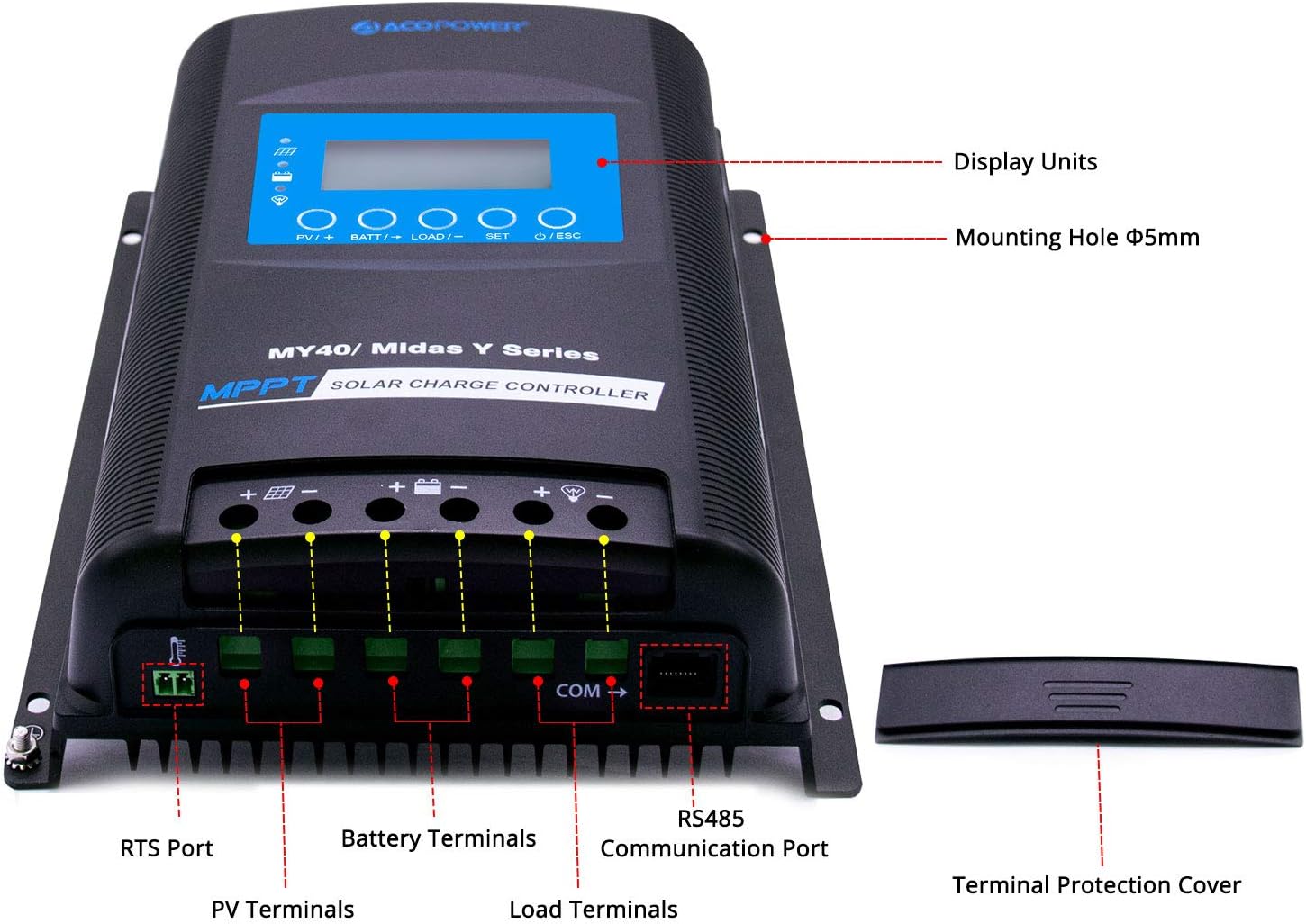 ACOPOWER Solar Panel Kit, 800W 12/24V Polycrystalline Off-Grid System for RV Home Marine with 8PCs 100W Rigid Solar Panels/60A MPPT Controller/Z-Brackets/Y Connectors/Solar Cables/Cable Entry Housing