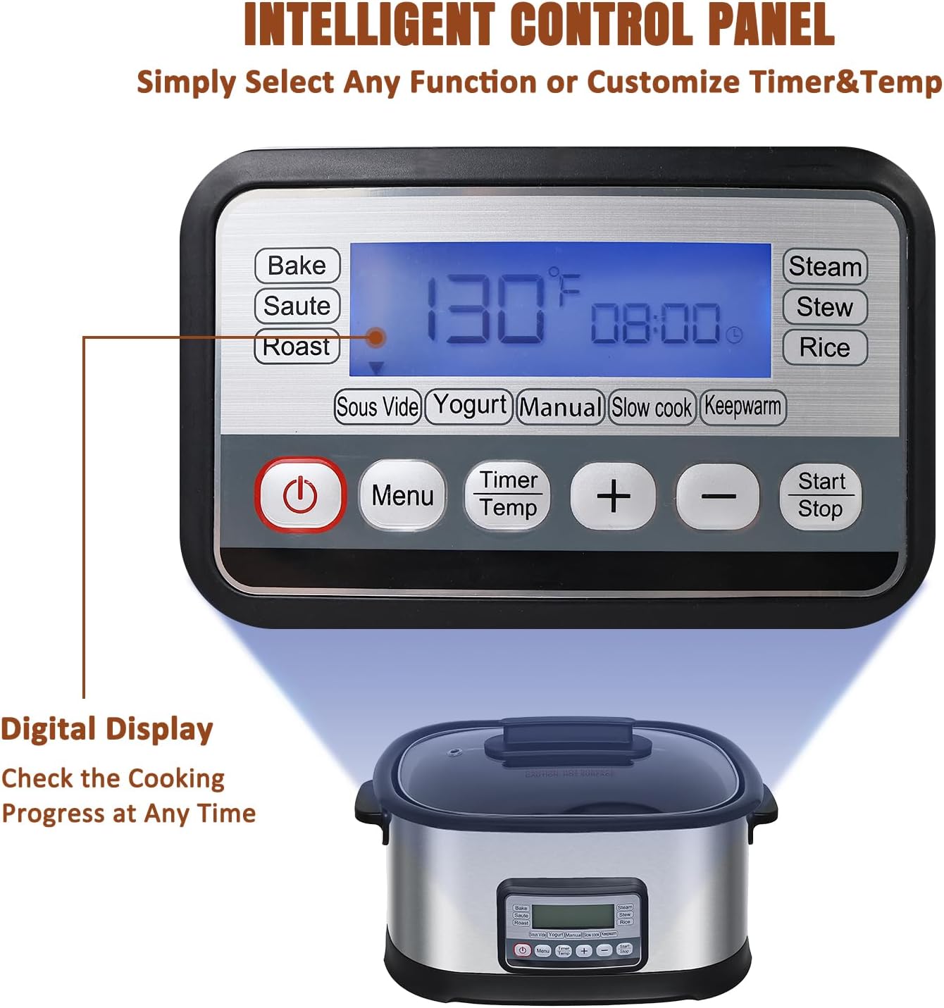 6.5Qt 11-in-1 Multi Cooker, Digital Programmable Slow Cooker, Sous Vide, Rice Cooker, 1500W Timer&Temp Control,Dishwasher Safe Lid&Nonstick Inner Pot