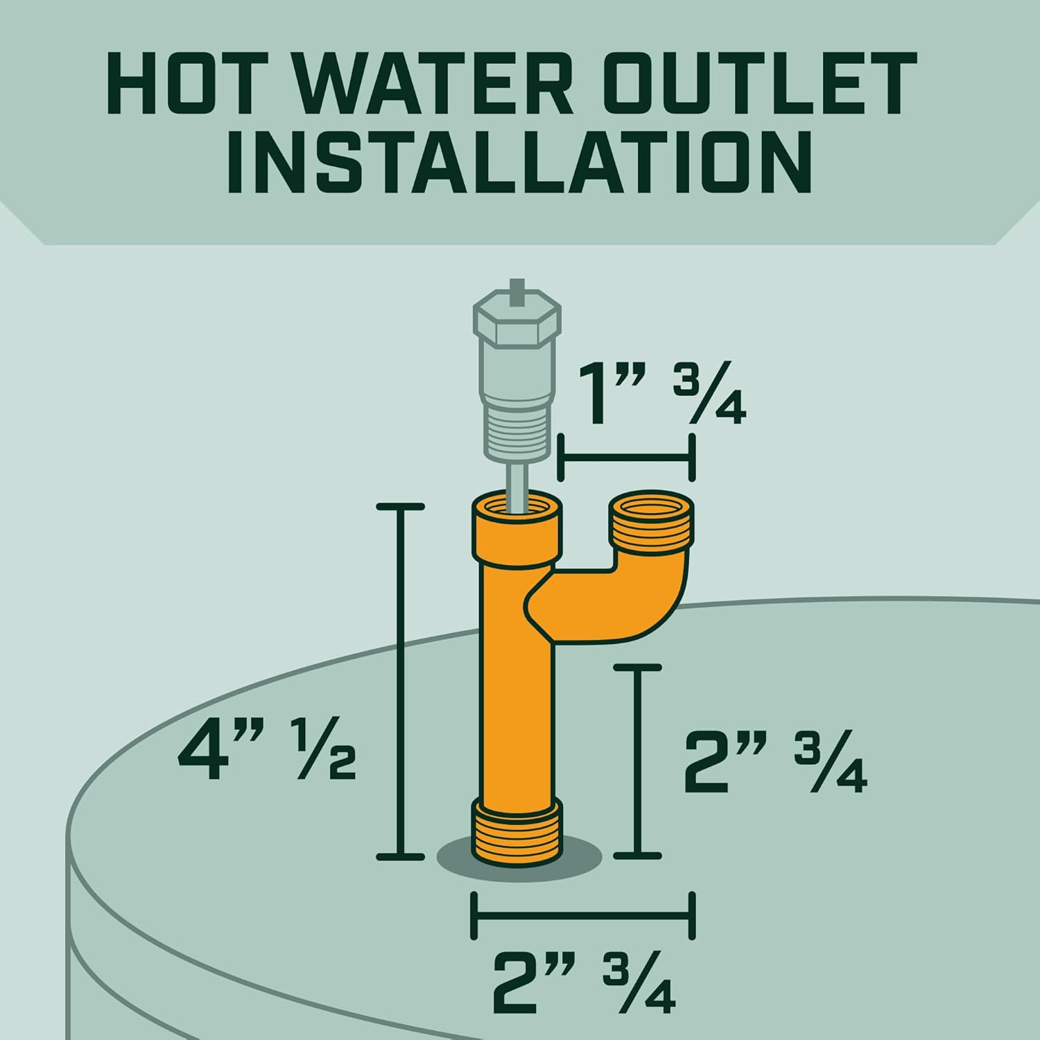 Powered Anode Rod for Bradford White Water Heater and Hot Water Outlet Installation, Eliminates Rotten Egg/Sulfur Smell within 24 hours and Stops Corrosion Inside Tank, 20-Year Warranty
