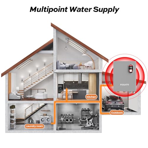 FOGATTI Electric Tankless Water Heater