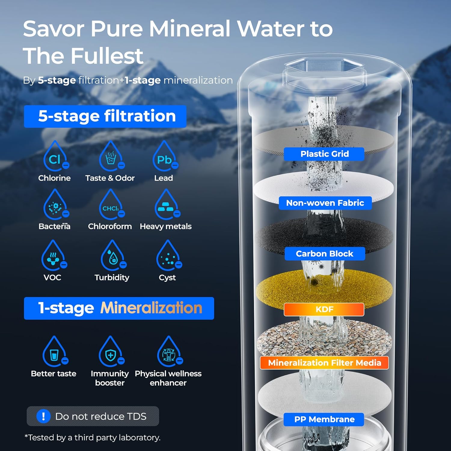 Waterdrop TST-UF + AP13 0.01μm Ultra-Filtration Under Sink Water Filter, Stainless Steel, 5X Service Life,Remove 99.99% of Contąminants Larger Than 0.01μm