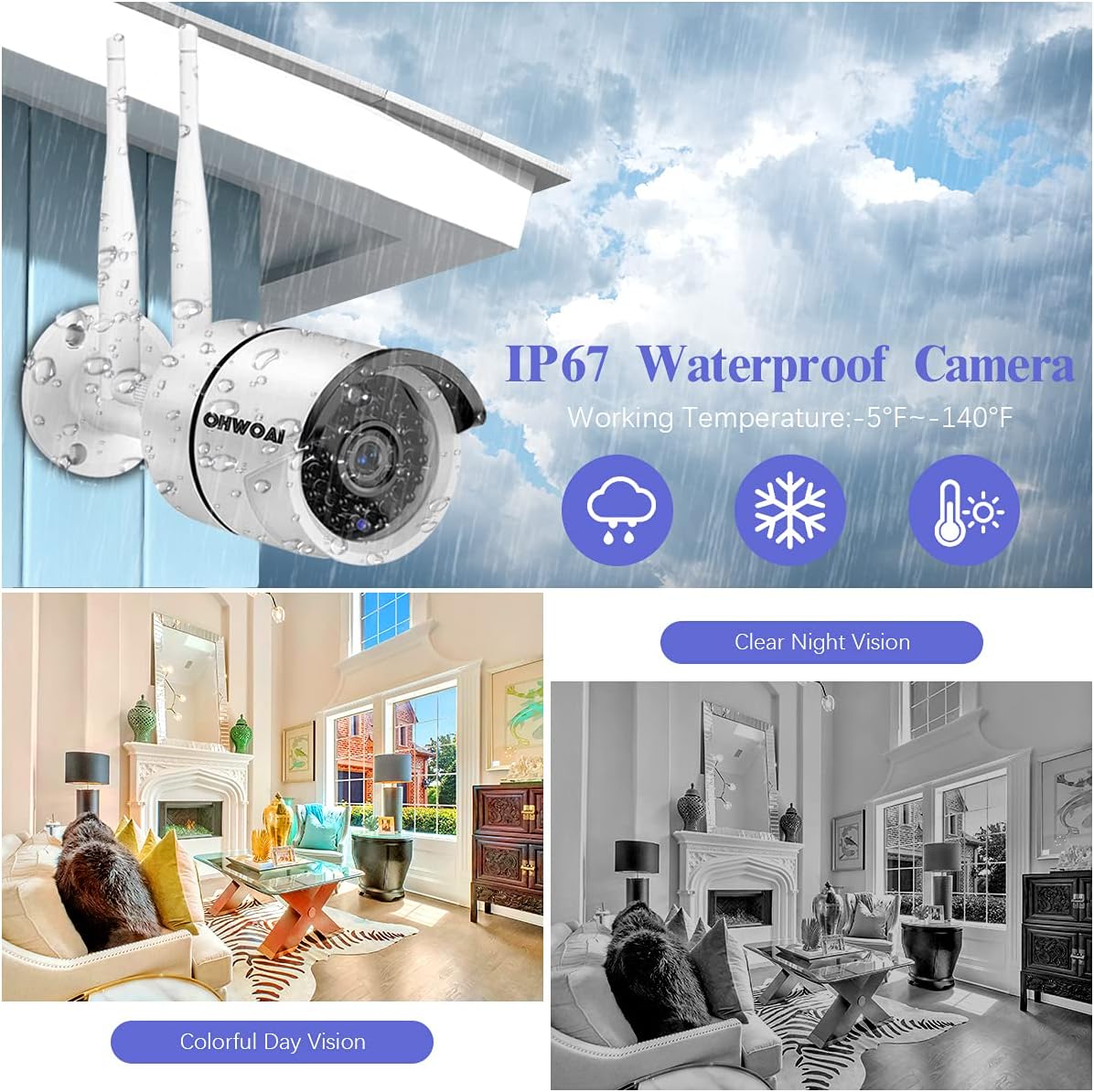 【2021 New】 Security Camera System Wireless, 4TB Hard Drive Pre-Install 8 Channel 1080P NVR, 8PCS 1080P 2.0MP CCTV WI-FI IP Cameras for Homes,OHWOAI HD Surveillance Video Security System.