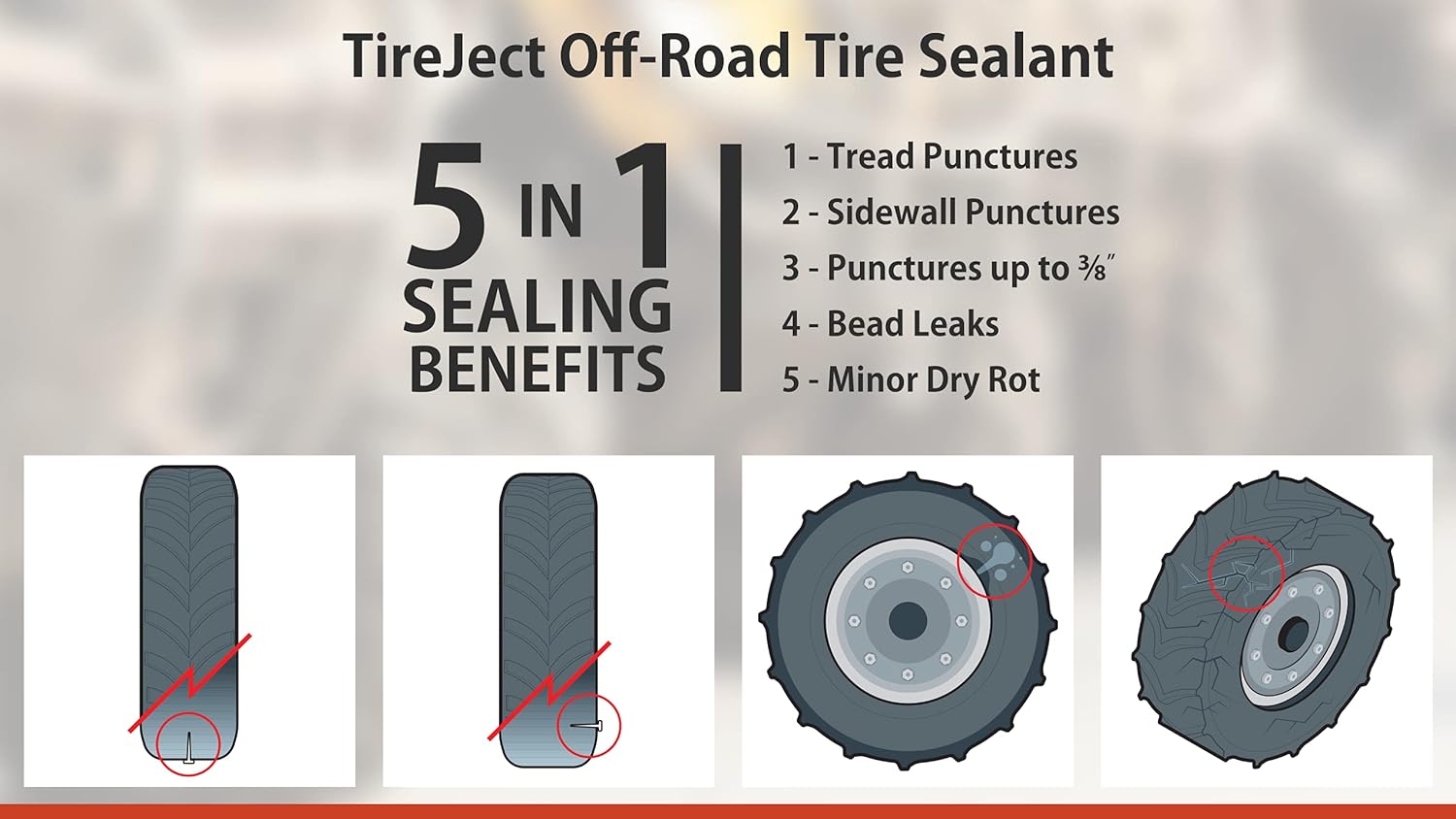 TireJect Off-Road 5-in-1 Flat Tire Protection Kit with Sealant Injector (40oz Standard ATV/SxS Kit) Pack of 2