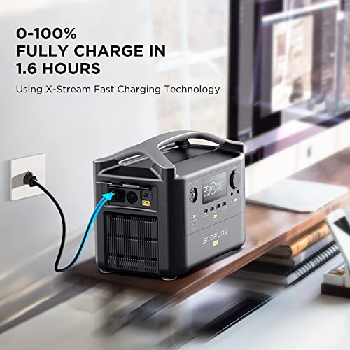 EF ECOFLOW RIVER Pro Power Kits Bundle