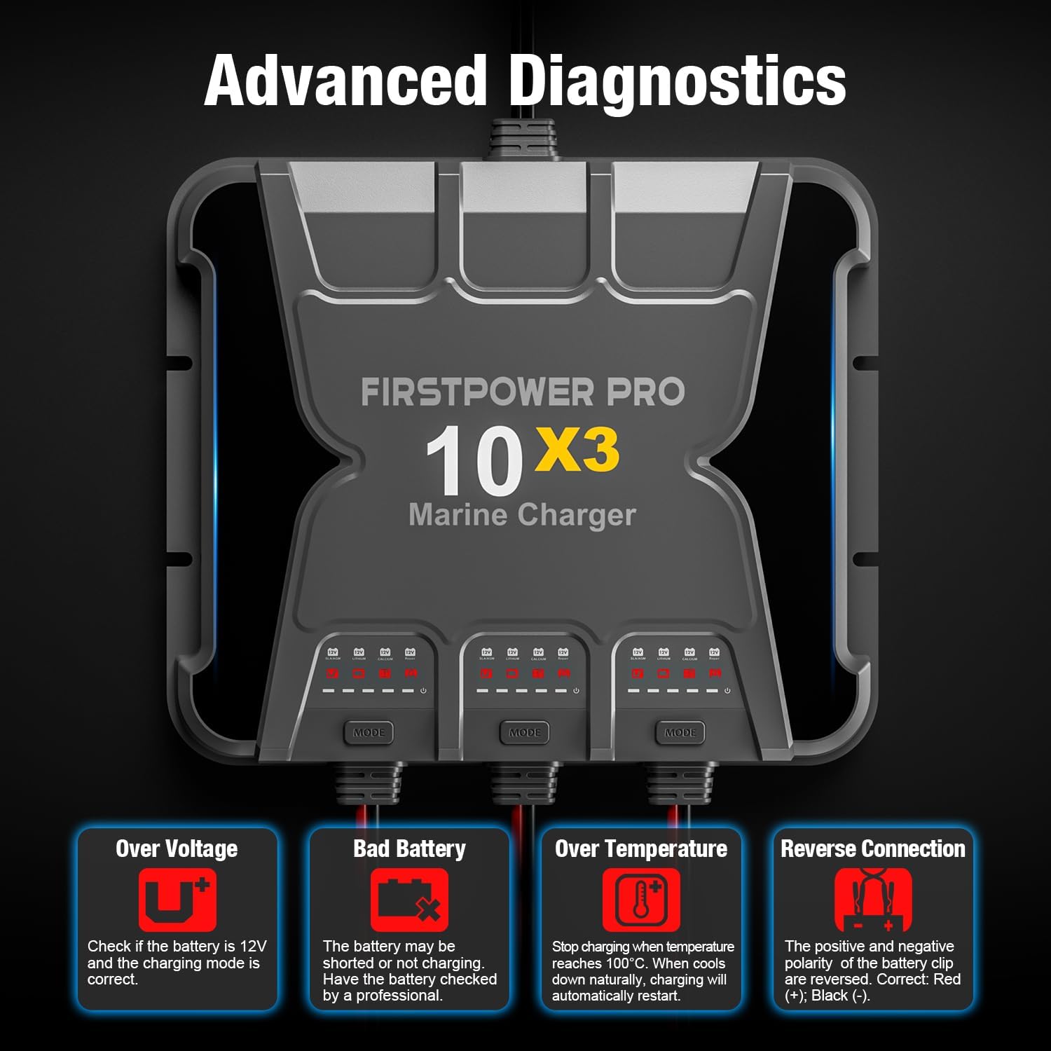 3 Bank Marine Battery Charger 10X3, 30A (10A/Bank) - 12V Waterproof Onboard Battery Charger, Battery Maintainer & Desulfator for SLA/AGM, Lithium (LiFePO4), Calcium & Deep-Cycle Battery - Charged 24/7