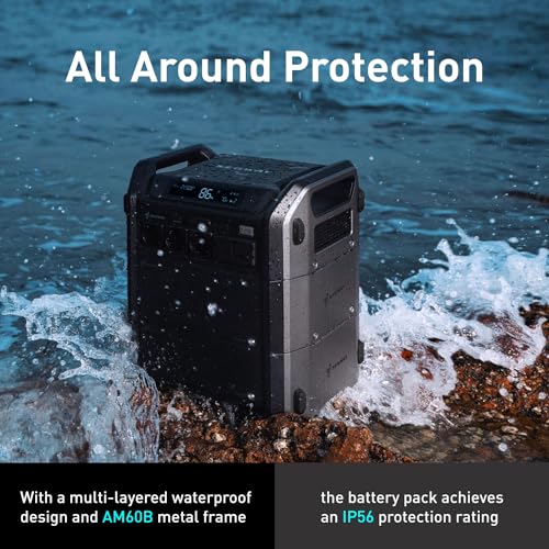 Segway Cube Portable Power Station, 2200W AC Outlets, Expandable Battery Capacity up to 5kWh, 1024 & 2048Wh LiFePO4 Battery for Home Backup, Power Outage, Camping, Off-Grid