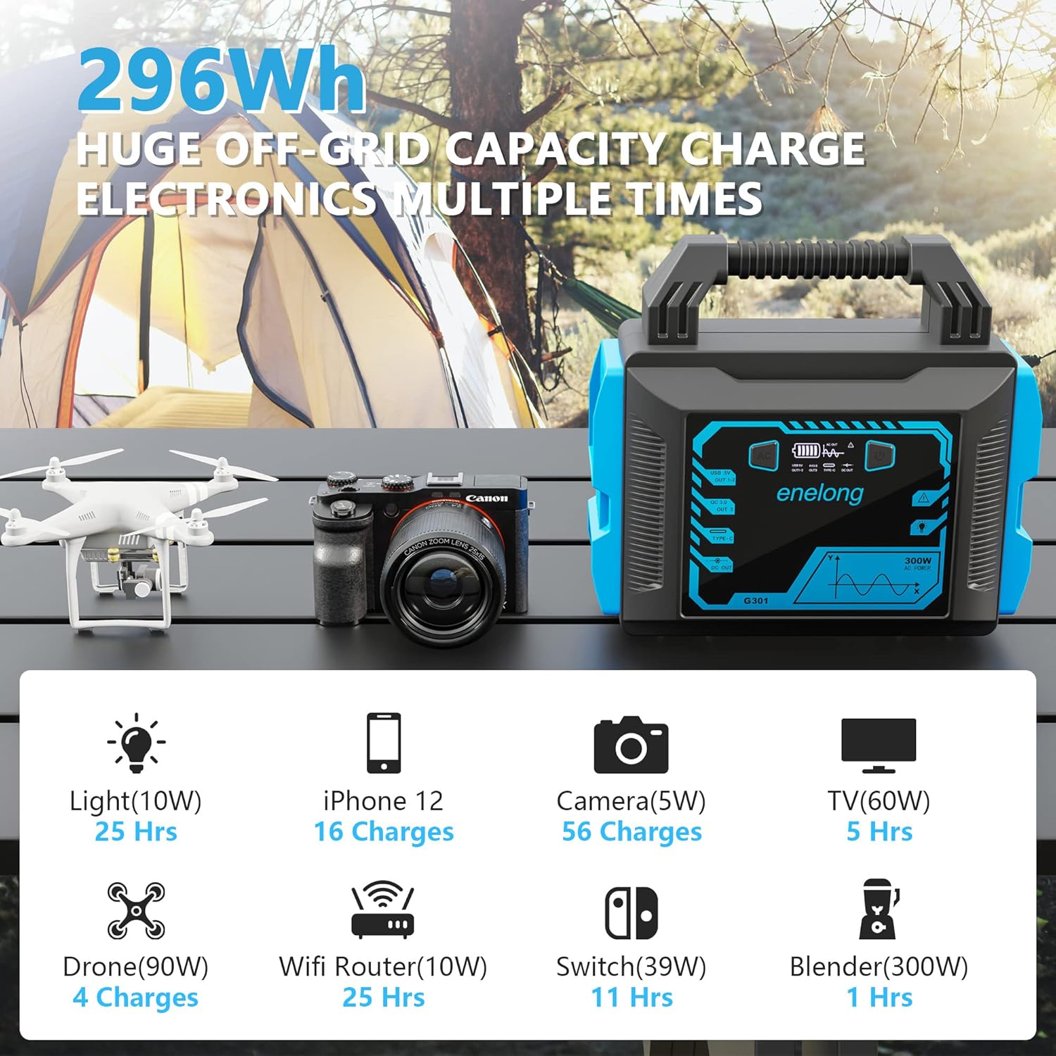 Portable Power Station 300W, Enelong Solar Generator 296Wh with PD45W Output, 2 AC Outlets 2 DC Ports 2 USB Ports, Portable Generator with Bright LED Flashlight for Camping CPAP Emergency