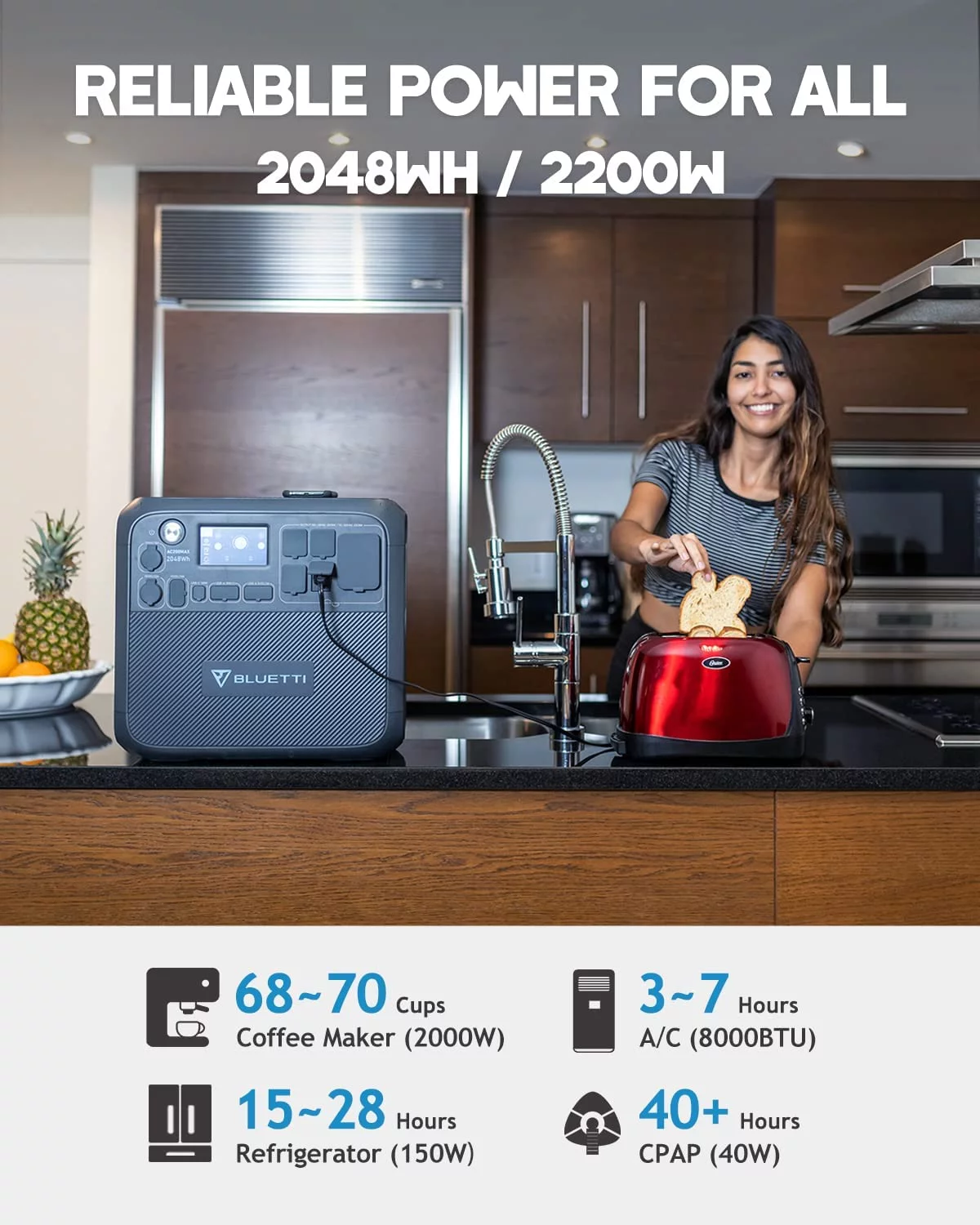 Bluetti Portable Solar Generator With 3 PV200 200W Solar Panels Included, AC200MAX 2048Wh Power Station, LiFePO4 Battery Pack Expandable to 8192Wh for Home Use,Trip,Emergency