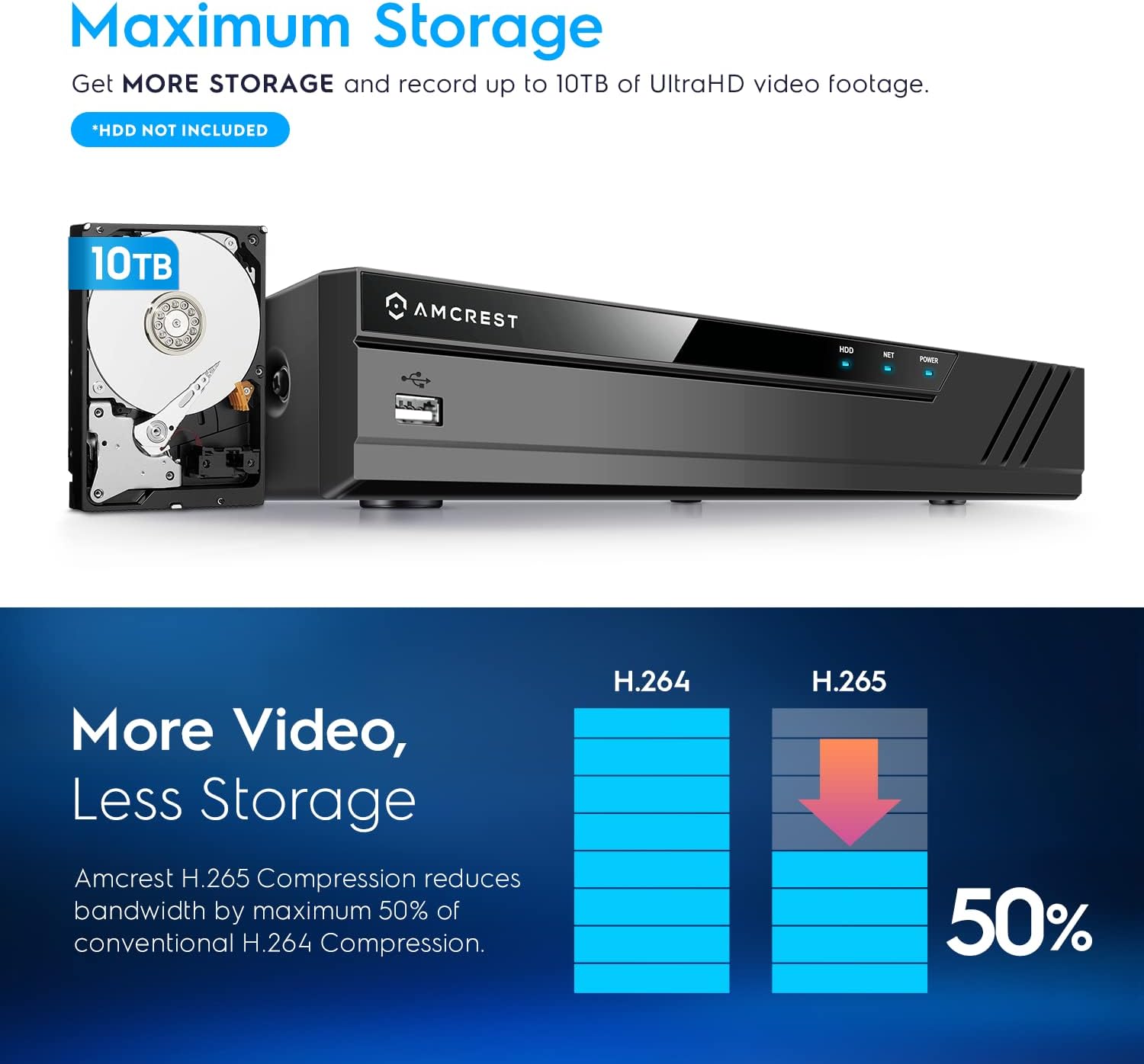 Amcrest NV4108E-A2 4K 8CH POE NVR (1080p/3MP/4MP/5MP/8MP) POE Network Video Recorder - Supports up to 8 x 8MP/4K IP Cameras, 8-Channel Power Over Ethernet Supports up to 10TB HDD (Not Included)