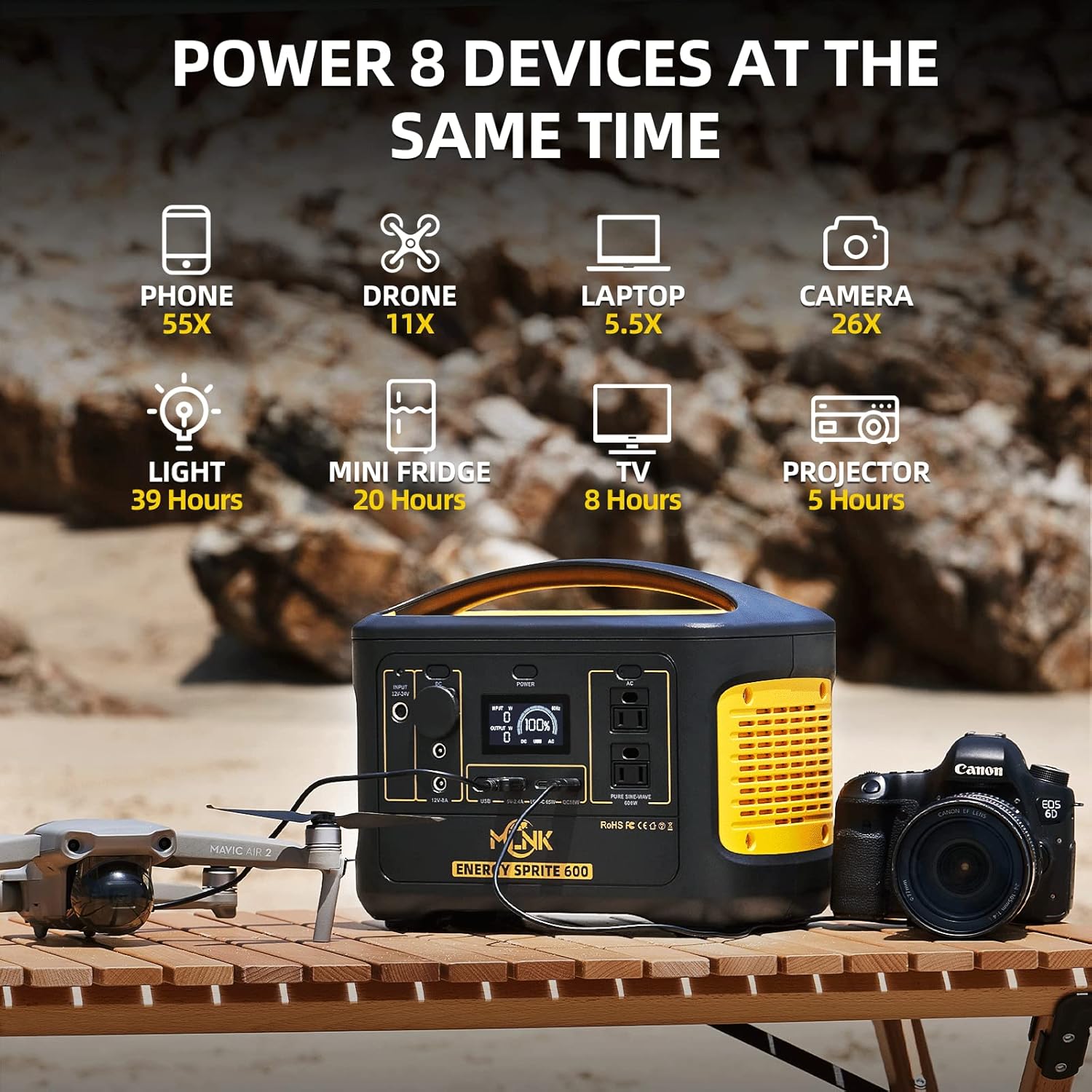 Portable Power Station 600W, ENERGY SPRITE 600, 540Wh Mobile Lithium Battery Pack with 2 x 600W AC Outlets & 3 x DC Outputs & 1 x USB-C PD 65W &1 x USB FAST Charge & LED Flashlight, Solar Generator for outdoor camping, RV, Emergency
