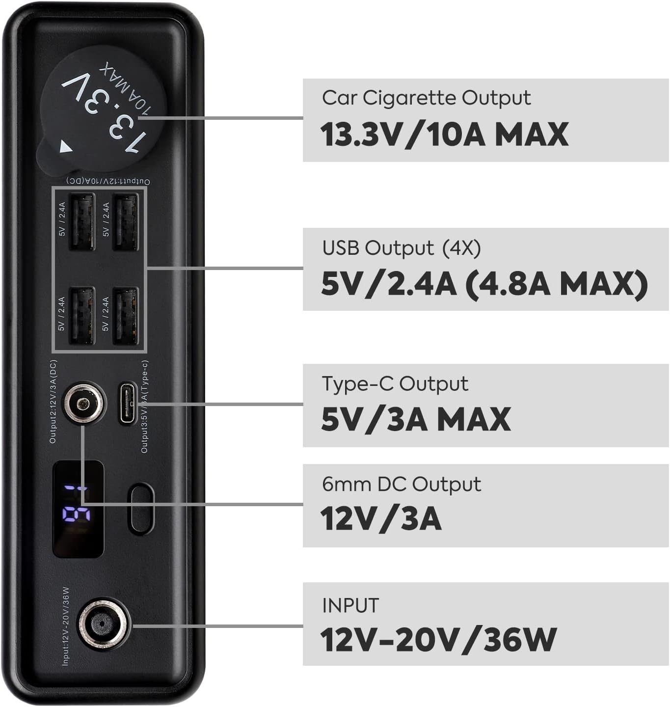 ICECO Portable Power Station PB250 69600mAh, 250Wh Outdoor Solar Generator Mobile Lithium Battery Pack with 2 DC Ports/4 USB Ports/Battery level display for Road Trip Camping, Outdoor Adventure, Hunting Emergency (Suitable for all ICECO Refrigerators