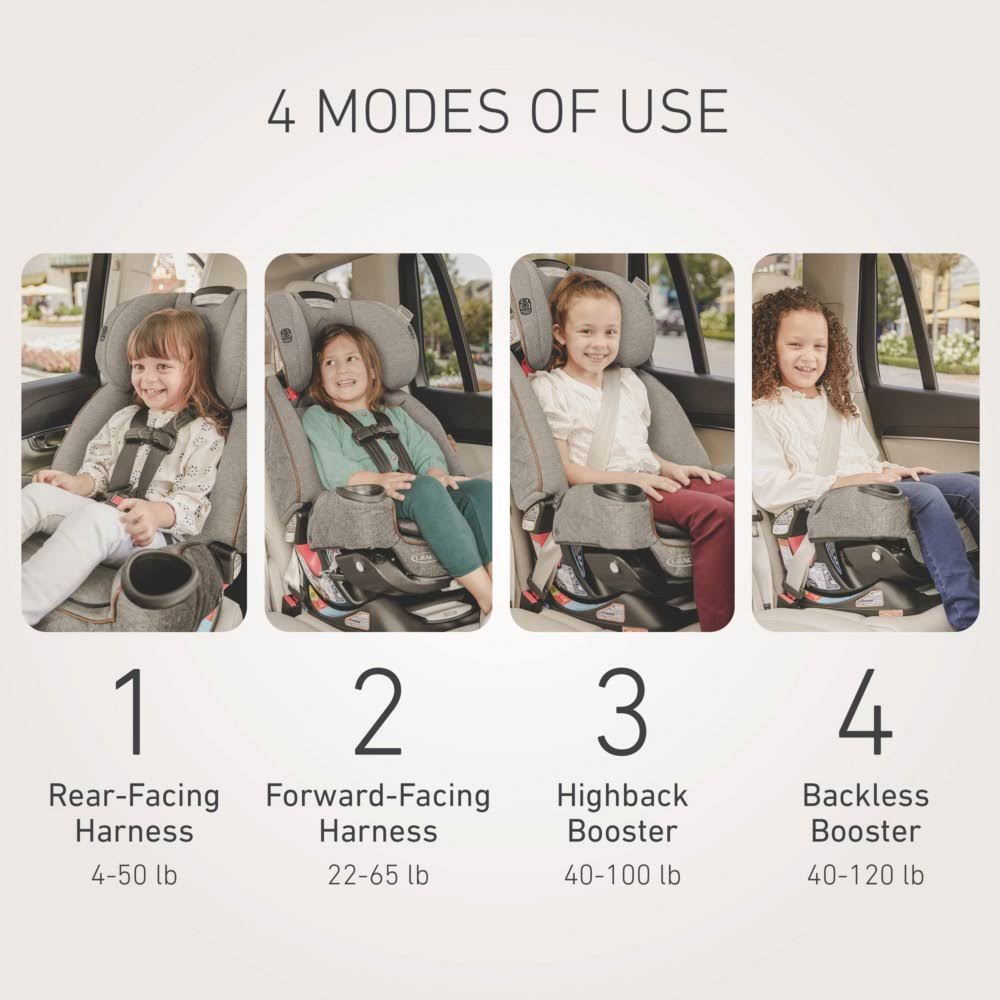 Graco Premier 4ever DLX Extend2Fit 4-in-1 Convertible Car Seat with Anti-Rebound Bar - Savoy Collection