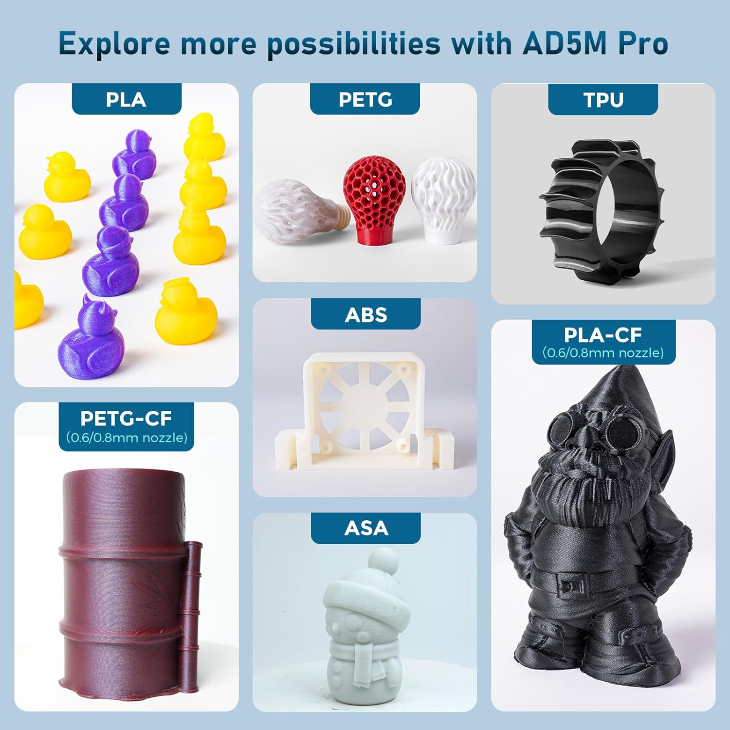 Flashforge Adventurer 5M Pro 3D Printer with Extra 1KG HS PLA Cyan Filament