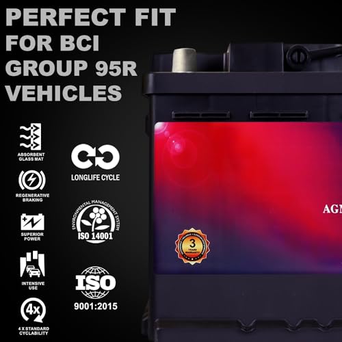 Mighty Max Battery MM-H5 Start and Stop Car BCI Group Size 47 12V 60 AH, 100RC, 680 CCA Rechargeable AGM Car Battery