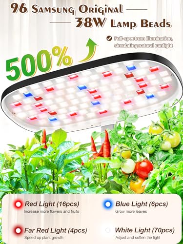 Hydroponics Growing System 12 Pods, Growell Smart Herb Garden with 96 38W LED Grow Lights, 10L Double-Layer Water Tank, Customizable Cultivation Program, Indoor Garden for Home Kitchen, Office (White)