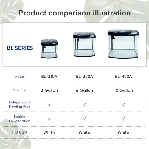 10 Gallon Glass Aquarium Starter Kit with Flip-Top Feeding Port for Betta Fish: Crystal Clear Viewing, Eco-Cycle Filtration, Air Pump, and LED Lighting