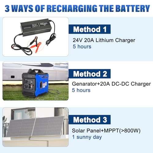 Weize 12V 100Ah TM LiFePO4 Lithium Battery, Built-in Smart BMS, Group 31 Deep Cycle Battery Perfect for Trolling Motor, RV, Solar, Marine, Overland/Van, and Off Grid Applications