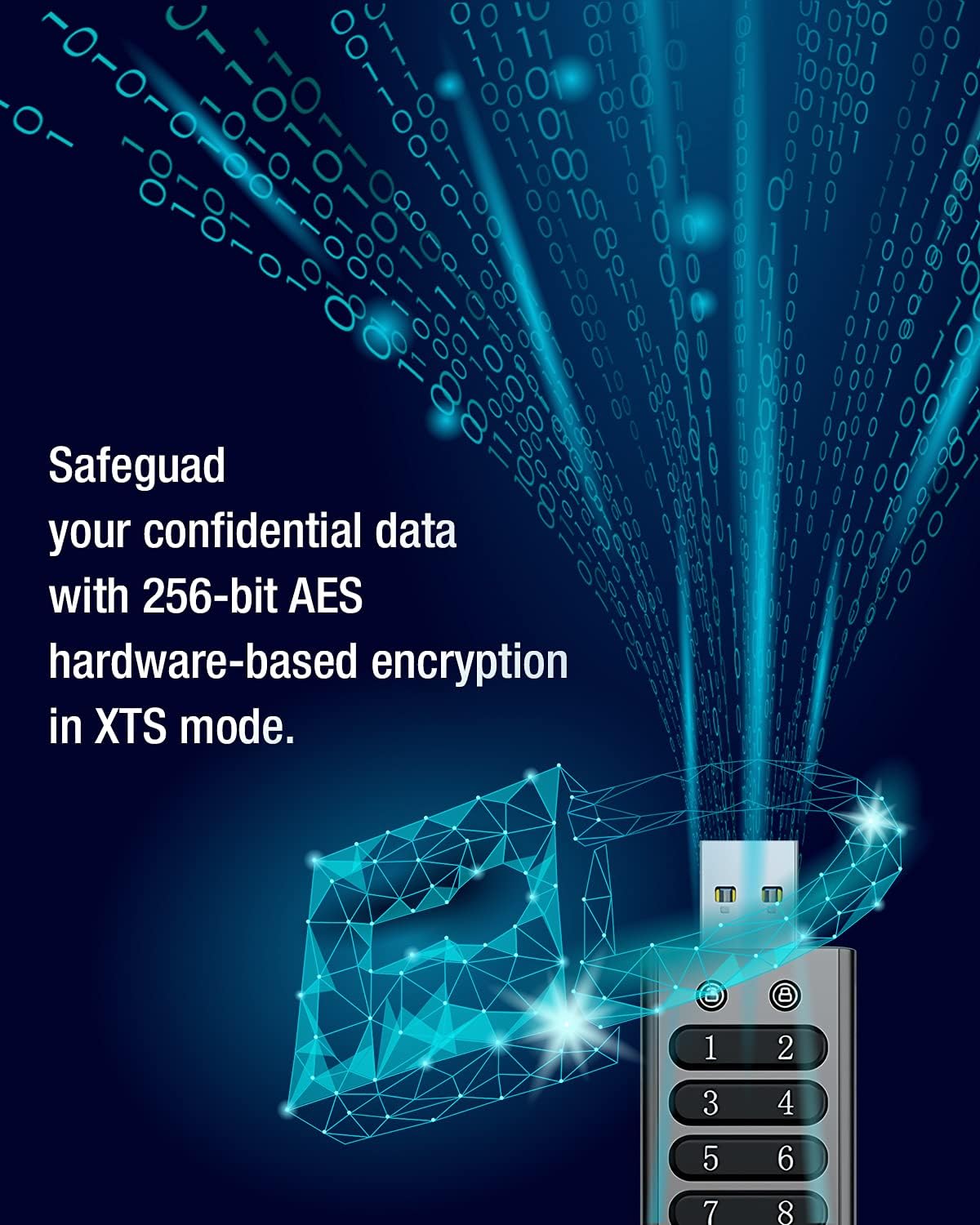 ROCFLH DEFG4 32GB Encrypted USB 3.0 Flash Drive with Numeric Keypad - Secures Data Use XTS-AES 256-bit Hardware Encryption (DEFG4-BN32G) Pack of 2