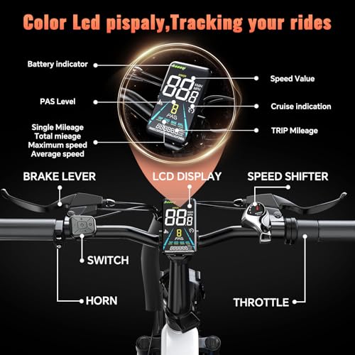 1500W Folding Electric Bike for Adults Full Suspension,52v 20AH Electric Dirt Bike with 20"x 4.0 Fat Tire, Max 30+MPH & 70 Miles Electric Bicycle, Ebike for Snow, Mountains, Road UL Certified