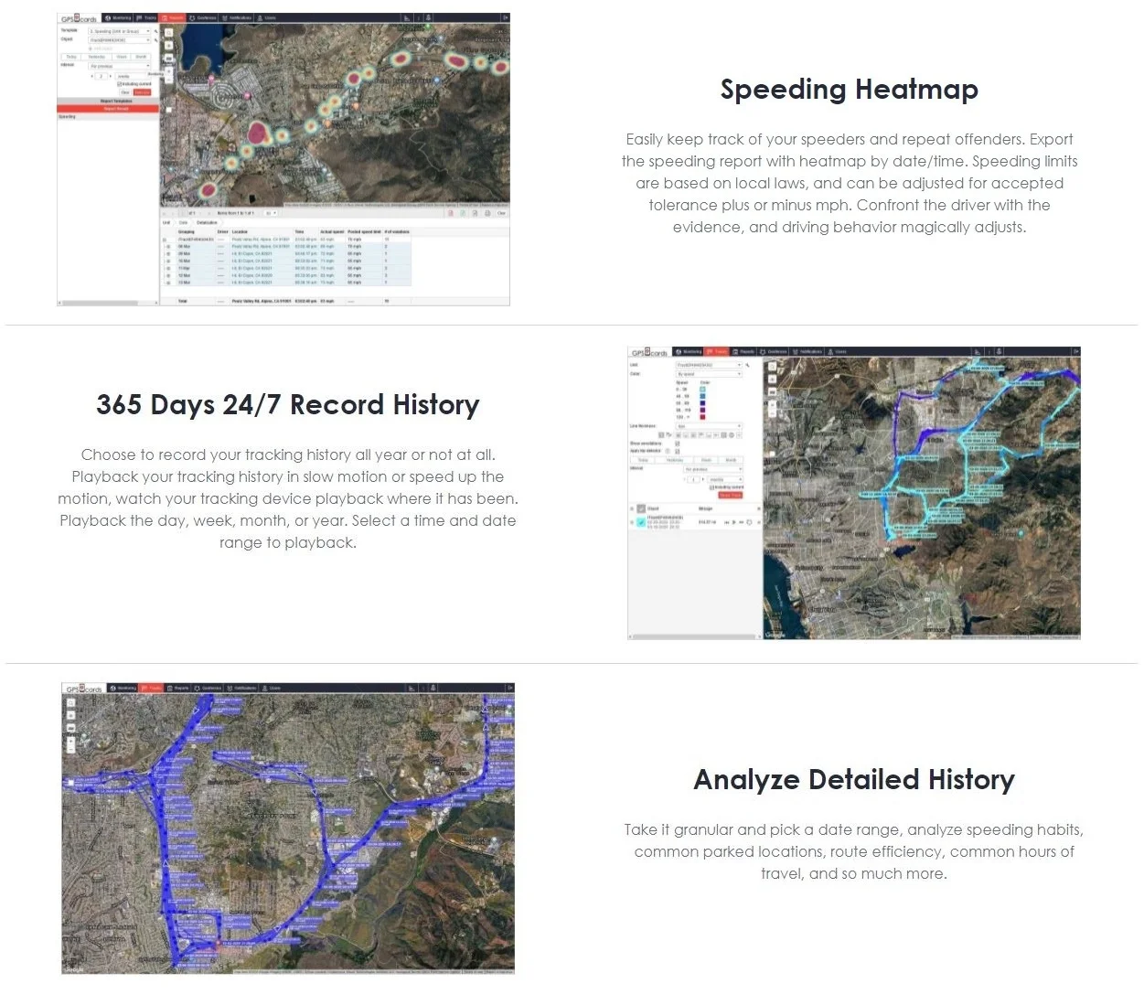 Mini Real Time GPS Tracking Device For Prevent Lost Stolen Automobile