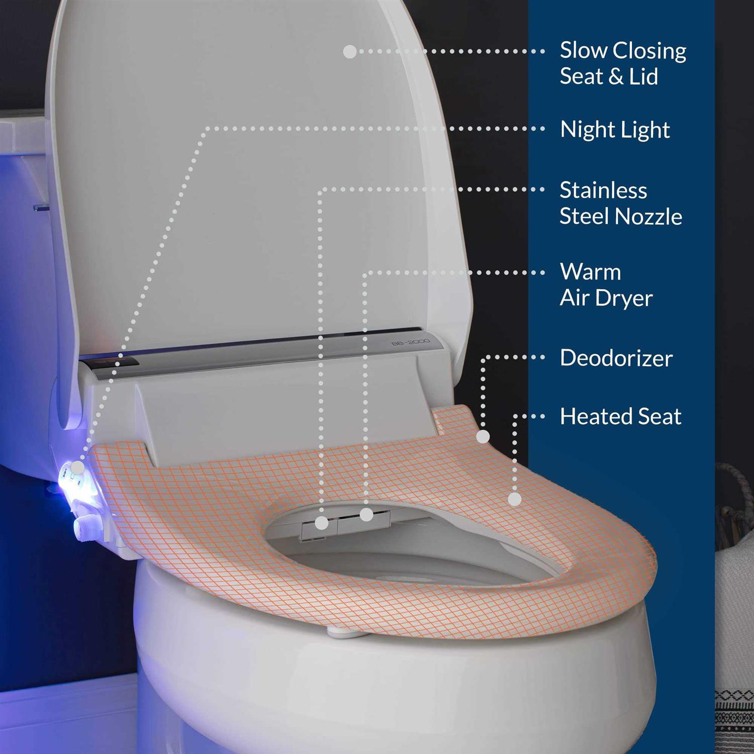Bliss BB-2000 Bio Bidet Smart Toilet Seat Round - Shop Hardware Tools Online Store