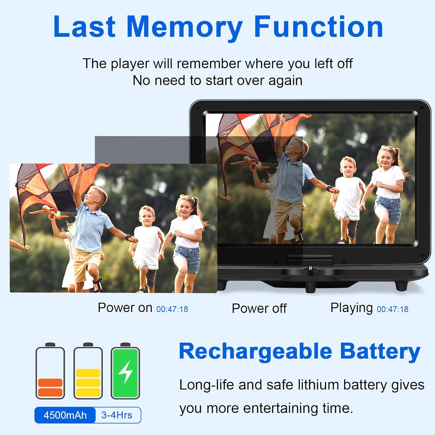 19.6" Portable DVD Player with 17.1" HD Swivel Screen, 4H Rechargeable Battery, Support USB/SD Card/Discs/Sync TV, Dual Stereo Speakers, Last Memory, Car Charger, Remote Control