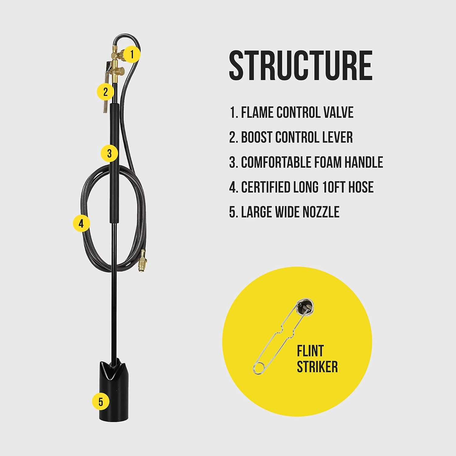 Propane Torch Weed Burner 500 000 BTU, Flame Thrower with Flint Striker and Certified 10ft Hose , Heavy Duty Weed Burner with Adjustable Flame Control, Garden Torch with Case included